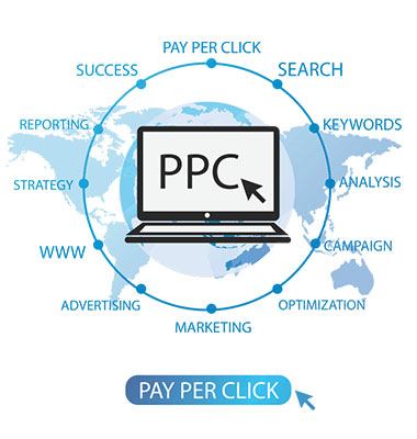 Pay Per Click Advertising Services